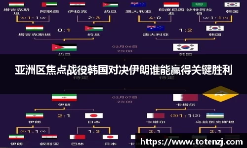 亚洲区焦点战役韩国对决伊朗谁能赢得关键胜利
